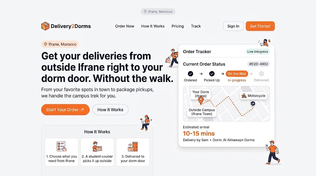 delivery2dorms preview